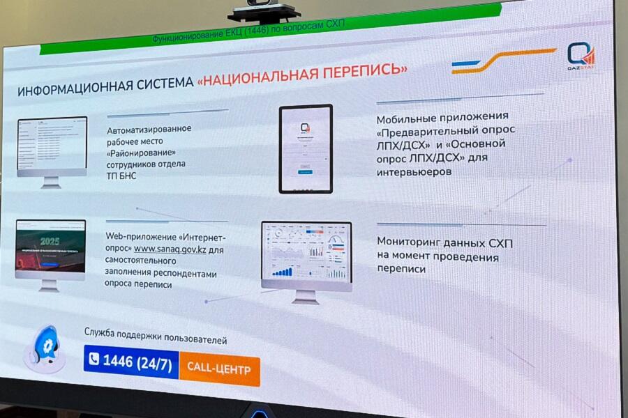 1 августа в Казахстане стартует сельхозперепись